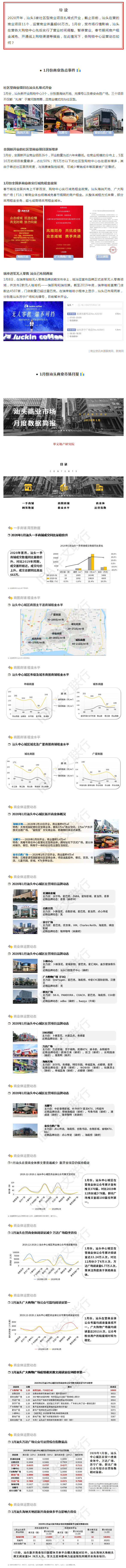 汕头社区型商业扎堆齐开-海纳天地居多平台影响力首位.jpg