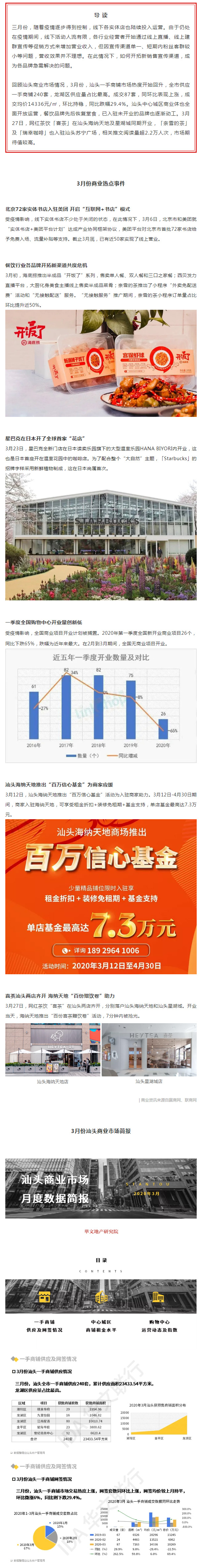 3月汕头商铺：疫情冲击缓解，成交回升-1.jpg